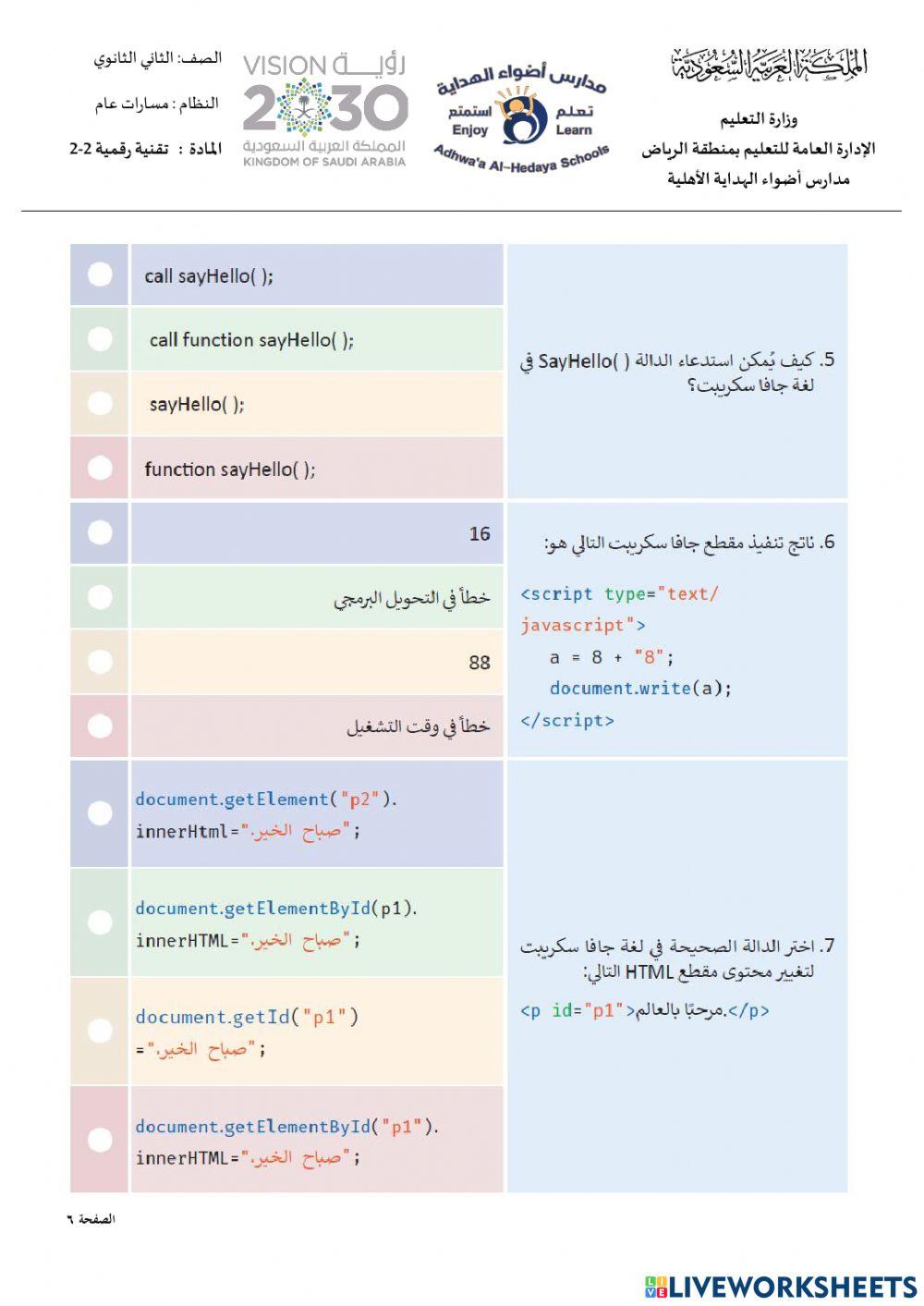 تقنية رقمية 2-2 تقنية رقمية 2-2 الوحدة الثالثة  البرمجة المتقدمة باستخدام html