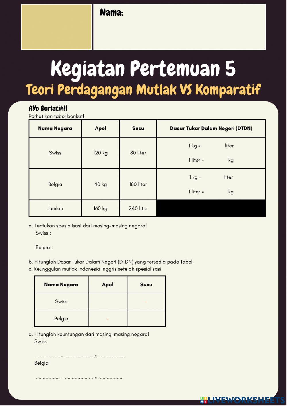Teori Keunggulan Mutlak vs Komparatif