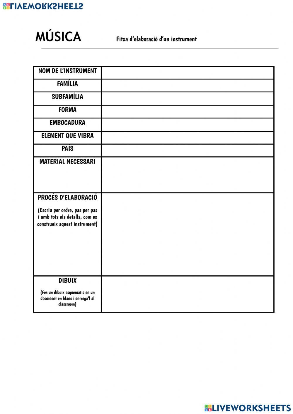 Aulós (Fabricación)