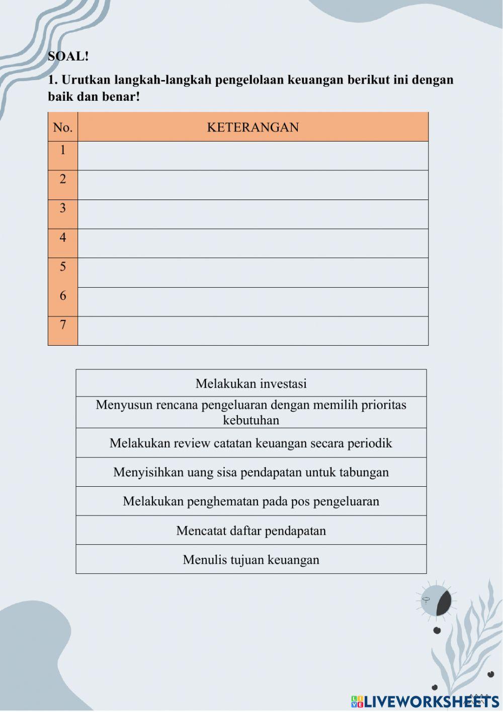 Pengelolaan Keuangan Keluarga