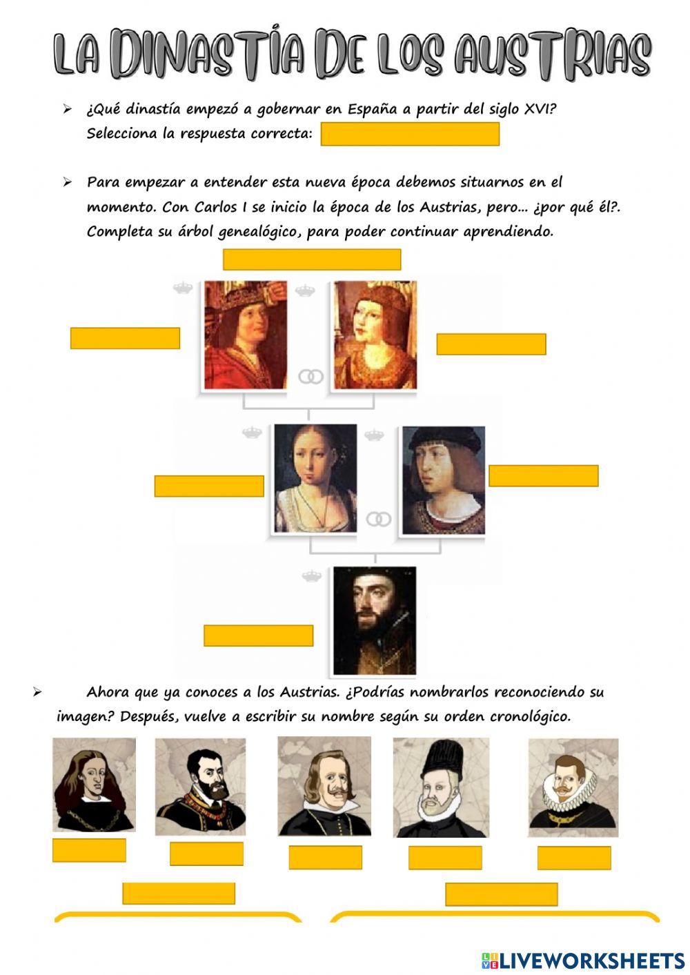 LA DINASTÍA DE LOS AUSTRIAS