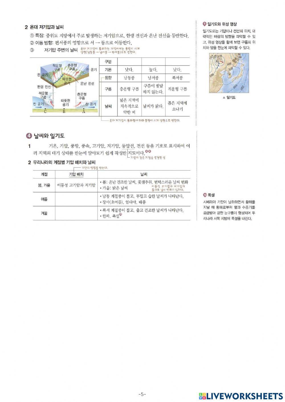 중3-Ⅱ-3-4. 기압과 날씨 중단원 정리 활동