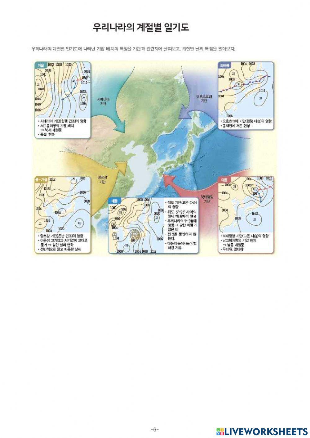 중3-Ⅱ-3-4. 기압과 날씨 중단원 정리 활동