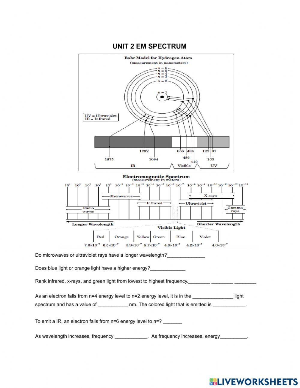 Unit 1-3 Chemistry Review