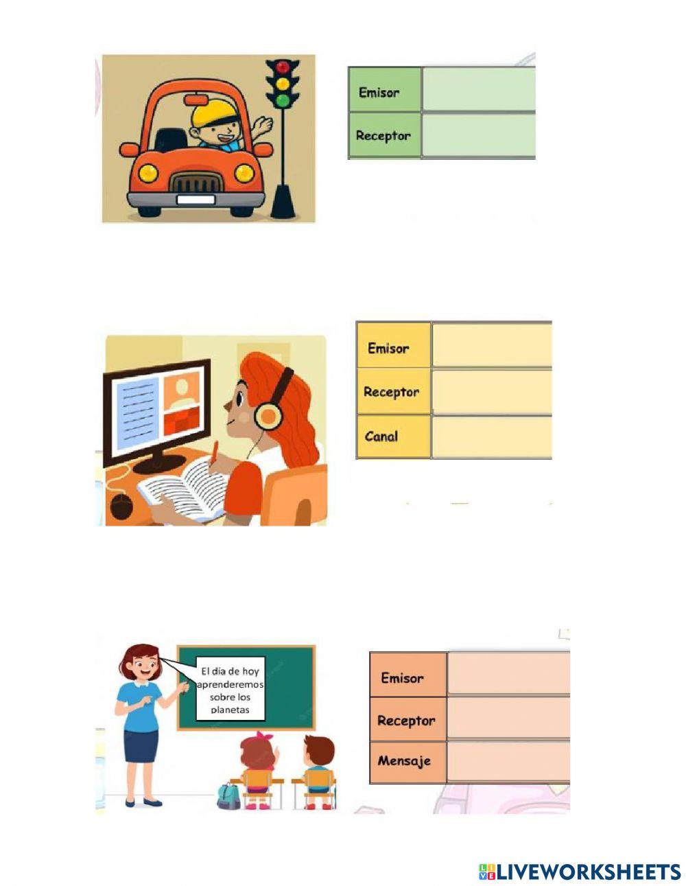 Elementos de la comunicación