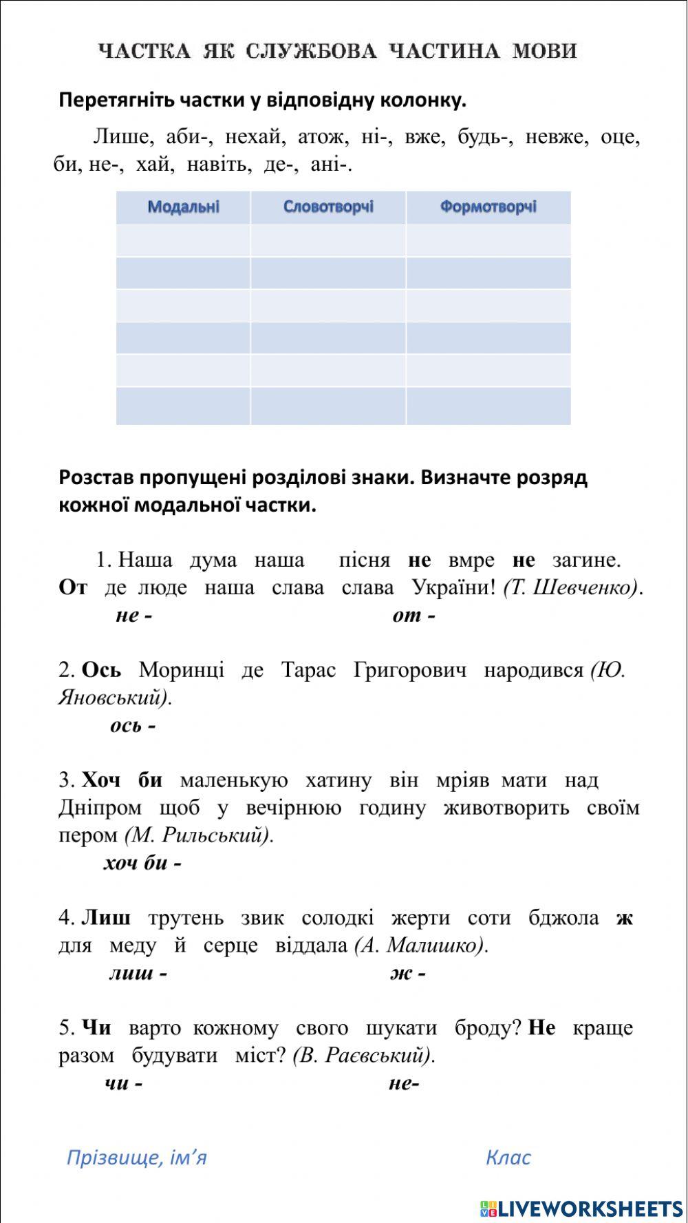 Частка як службова частина мови