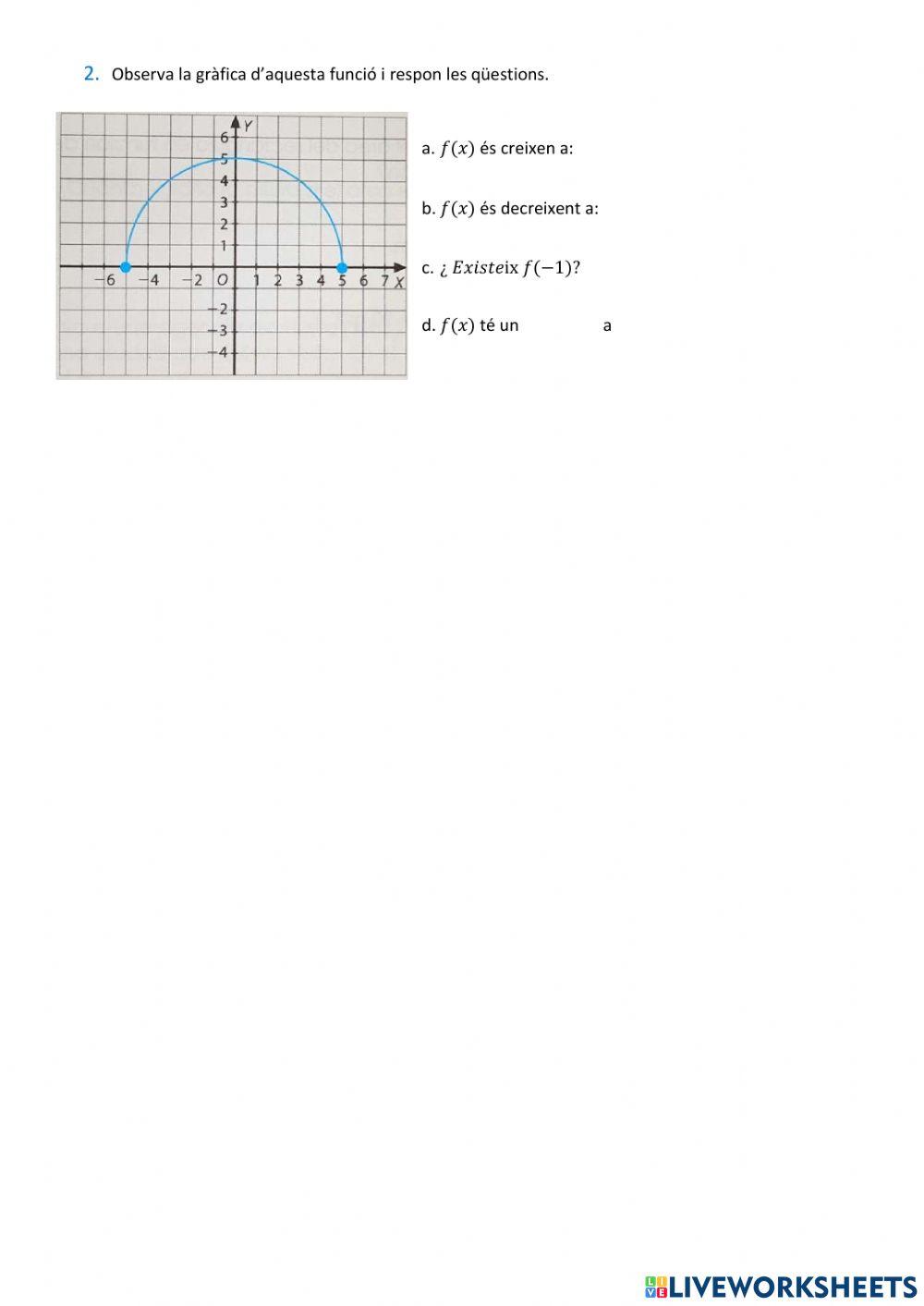 Cararacterístiques de les funcions