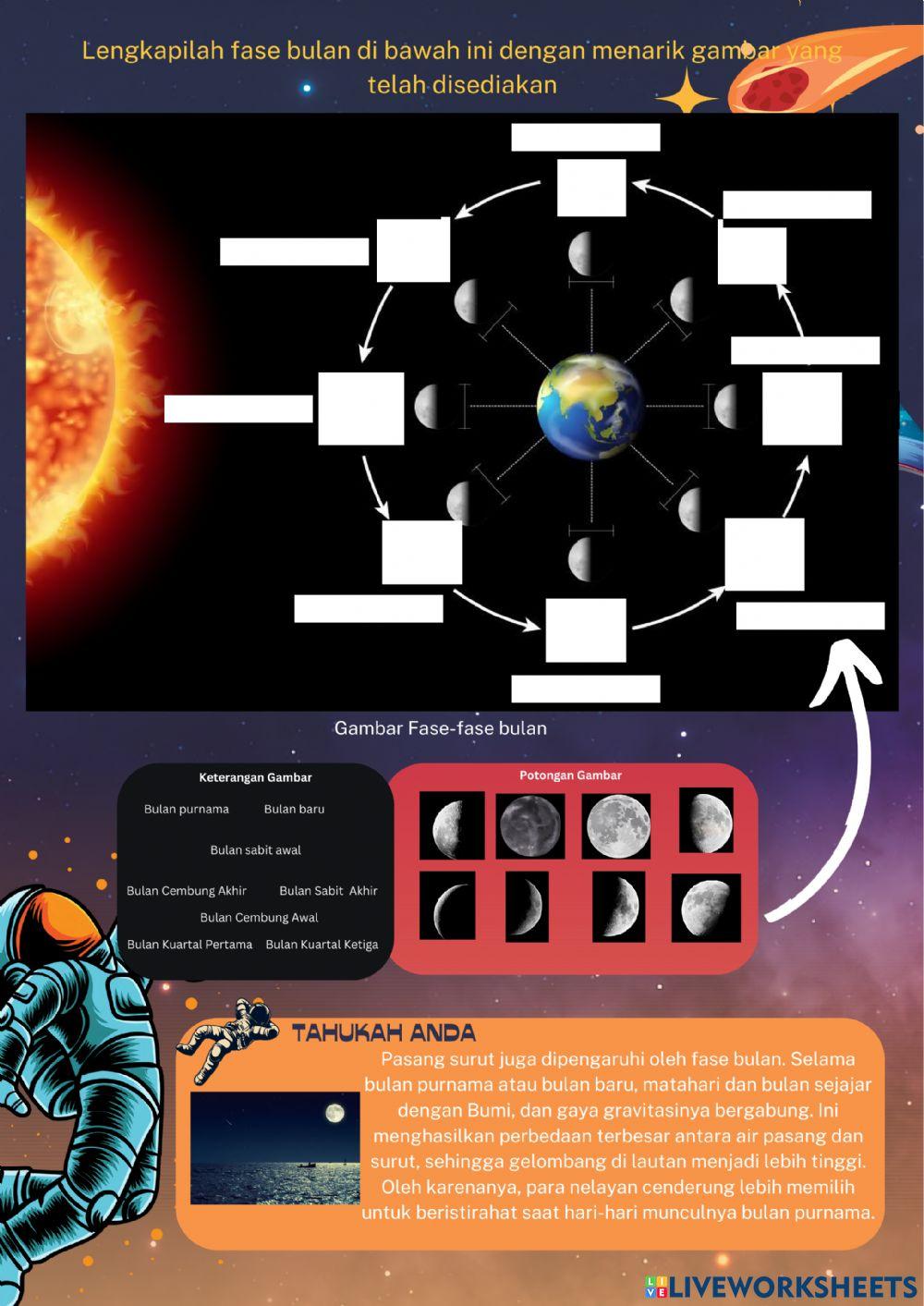 Bulan sebagai Satelit Bumi