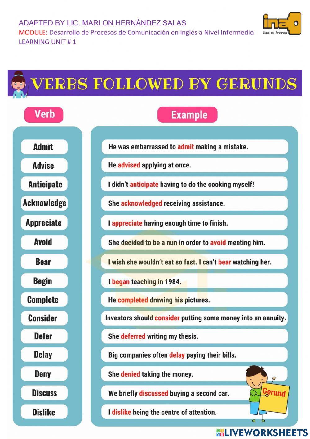 Gerunds and infinitives