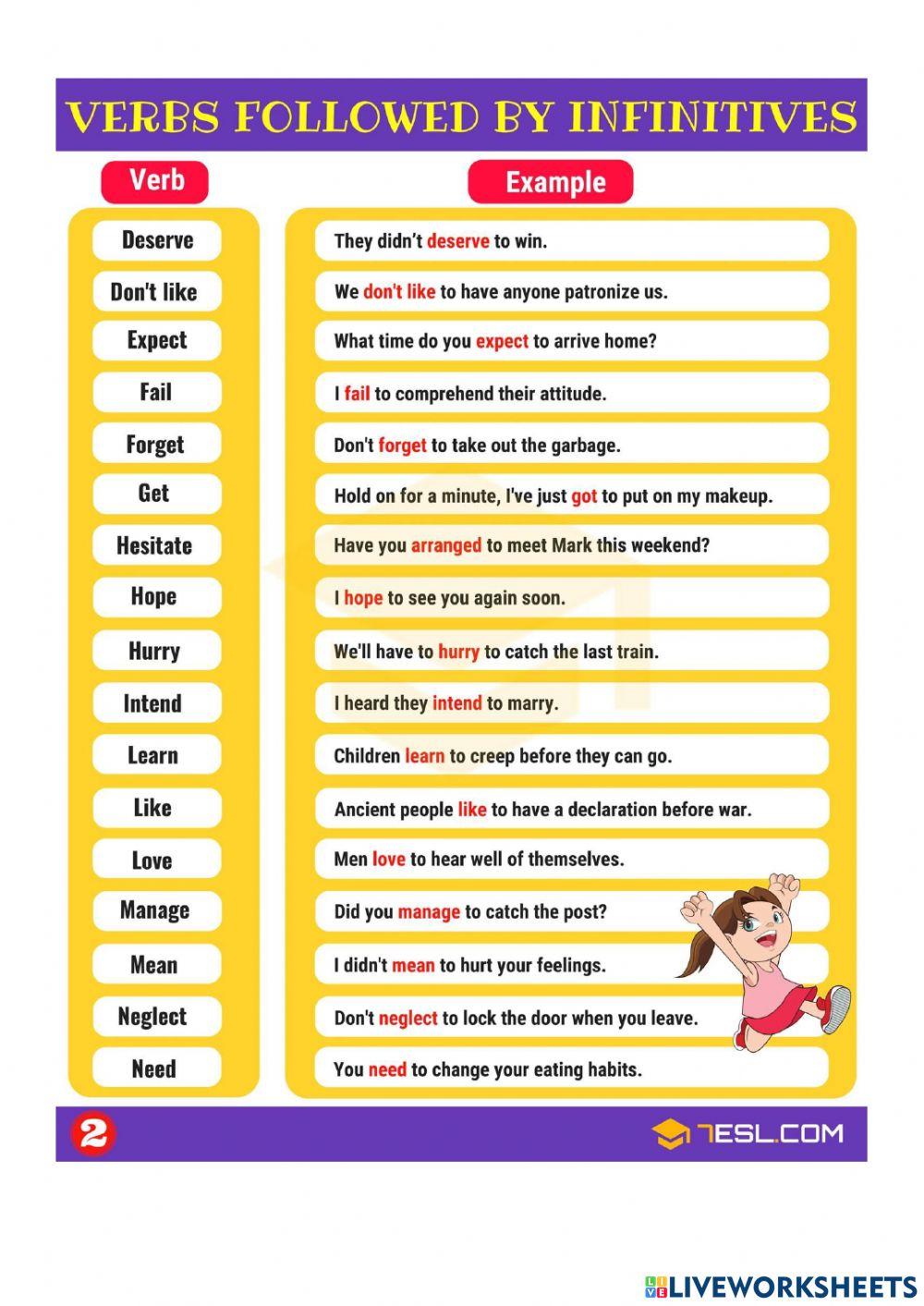 Gerunds and infinitives