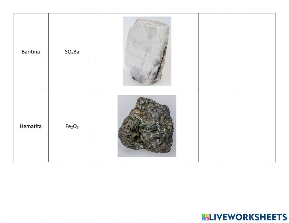 Clasificación de minerales