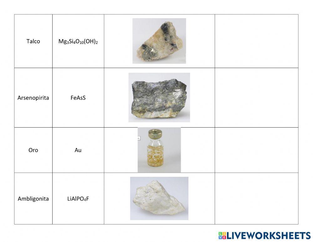 Clasificación de minerales