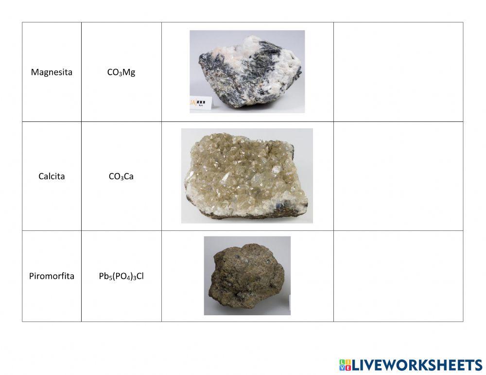 Clasificación de minerales