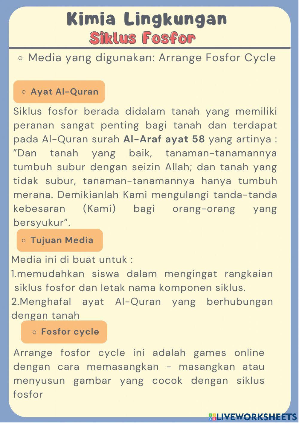 Siklus Fosfor,Materi,Games dan Kuis
