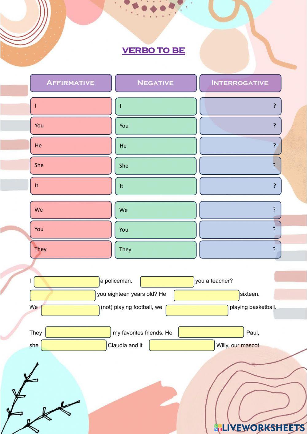 Verbo to be primaria
