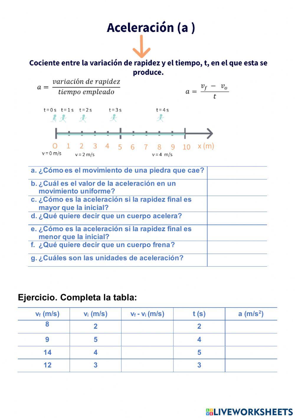 Movimiento con teoría