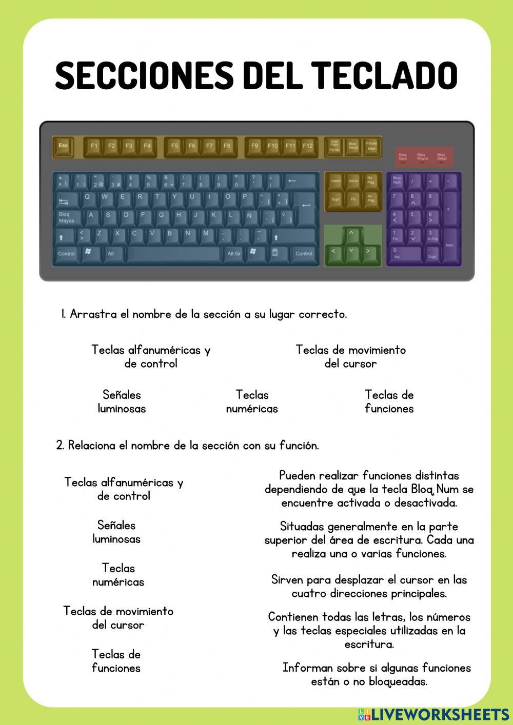 Secciones del teclado