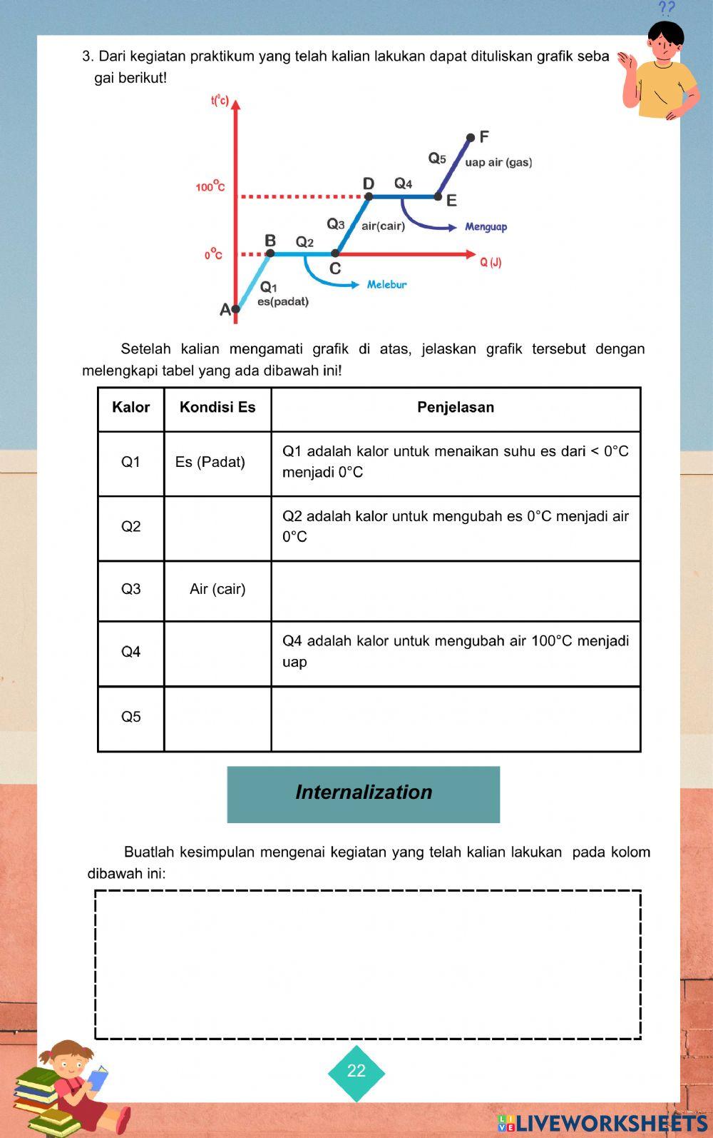 Kegiatan 2 - LKPD Suhu, Kalor, dan Pemuaian