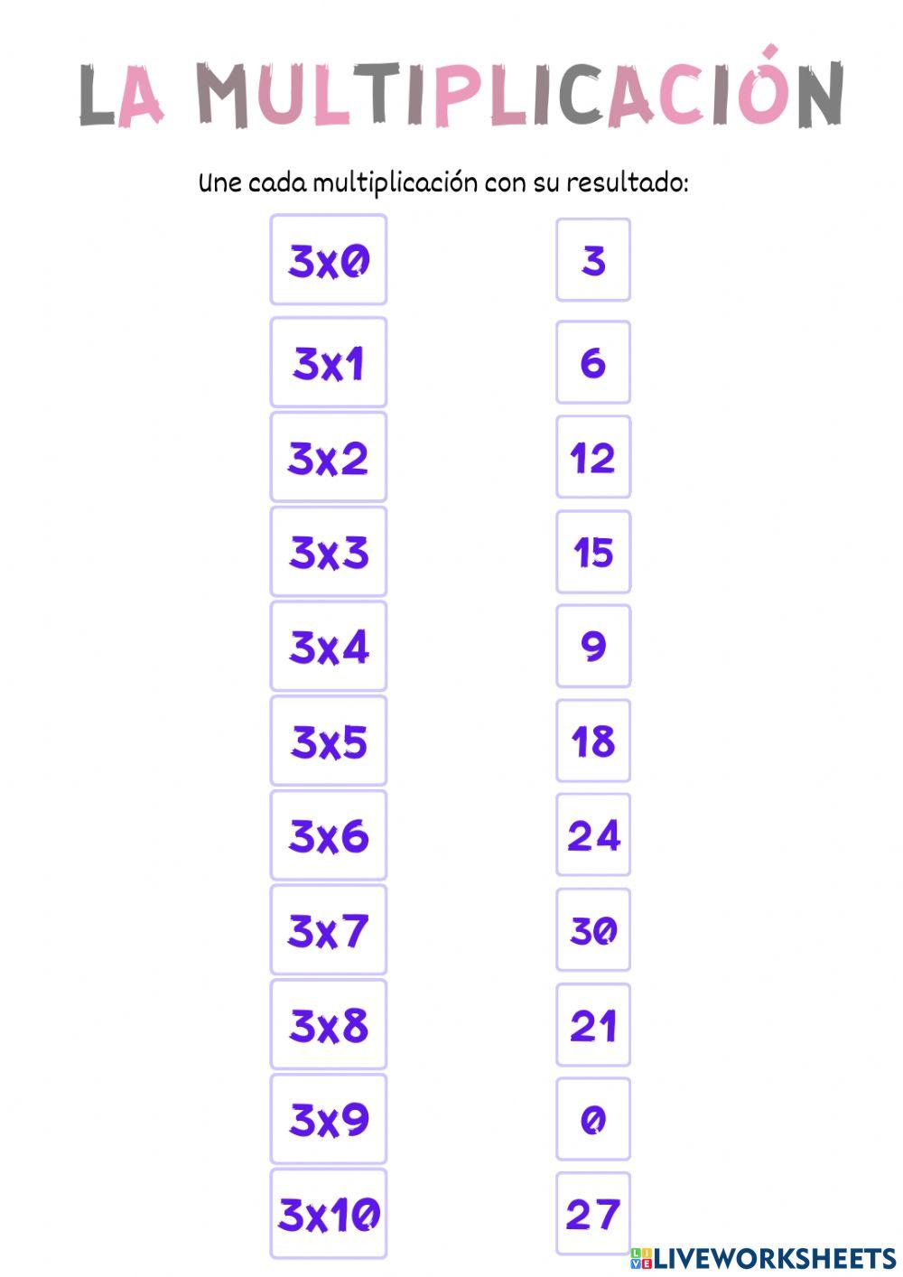 aprendemos las tablas de multiplicar 3, 6 y 9