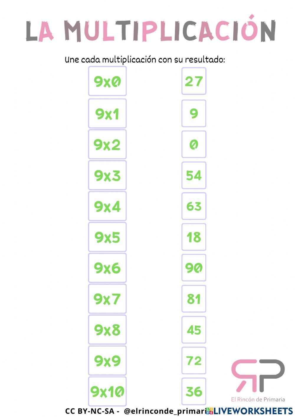 aprendemos las tablas de multiplicar 3, 6 y 9