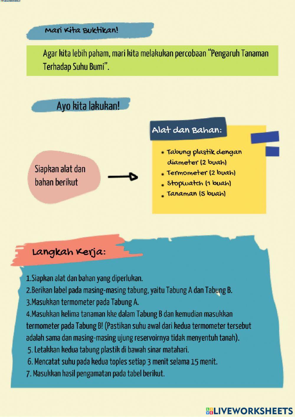 LKPD Pemanasan Global Ukin