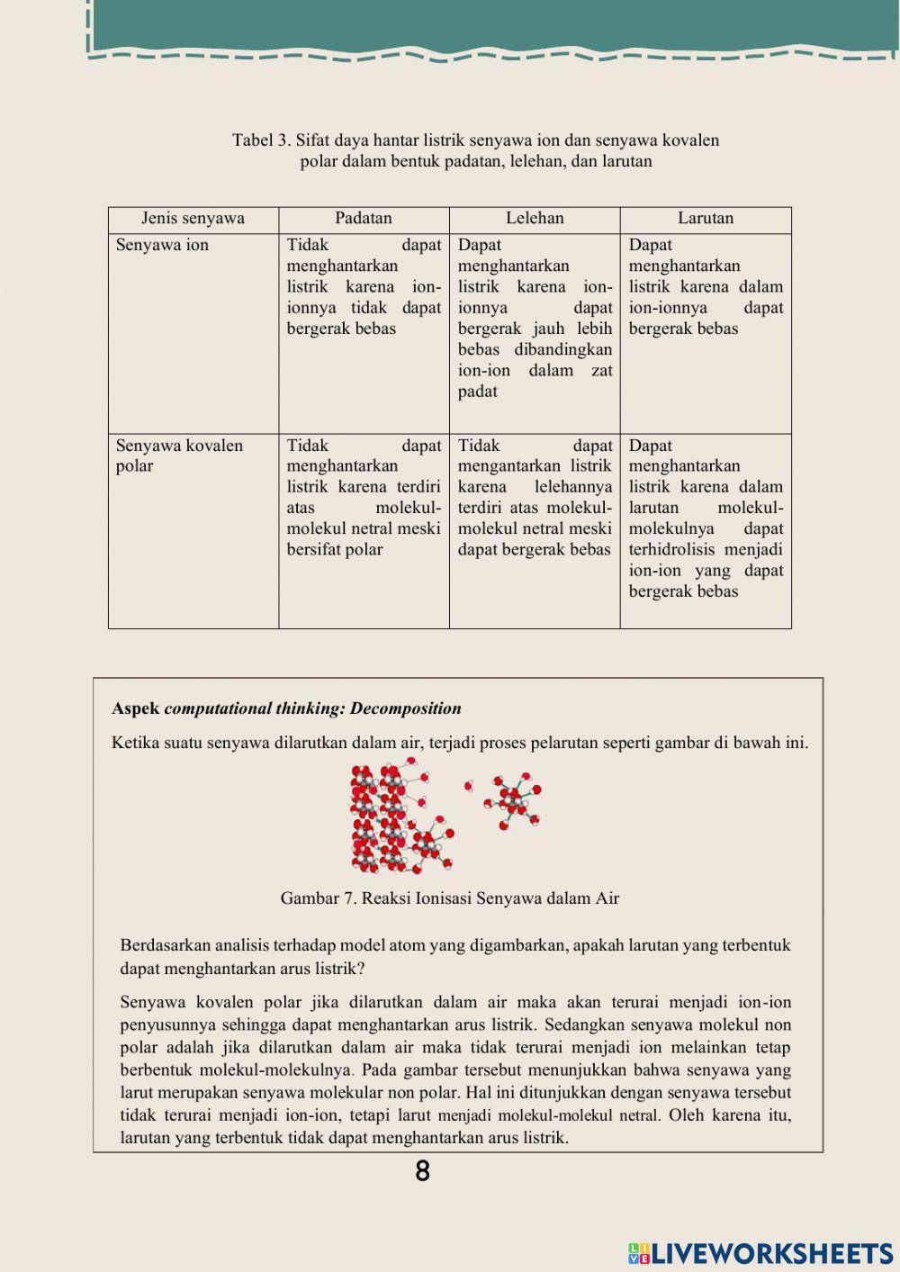 Larutan elektrolit dan nonelektrolit terintegrasi computational thinking-PART 2