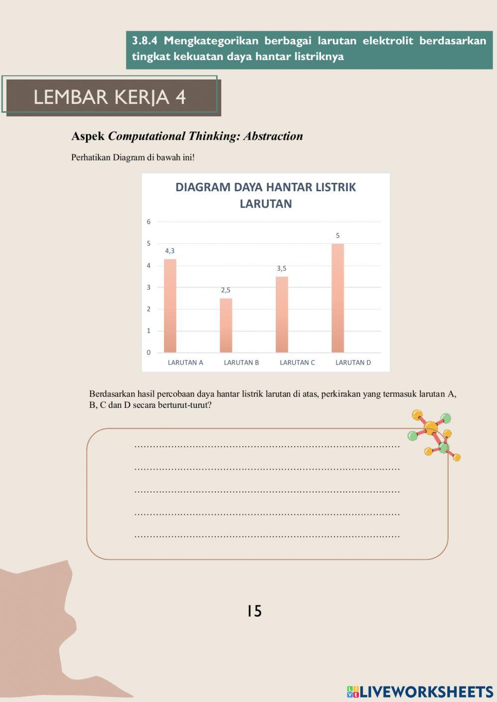 Larutan elektrolit dan nonelektrolit terintergasi computational thinking-PART 3