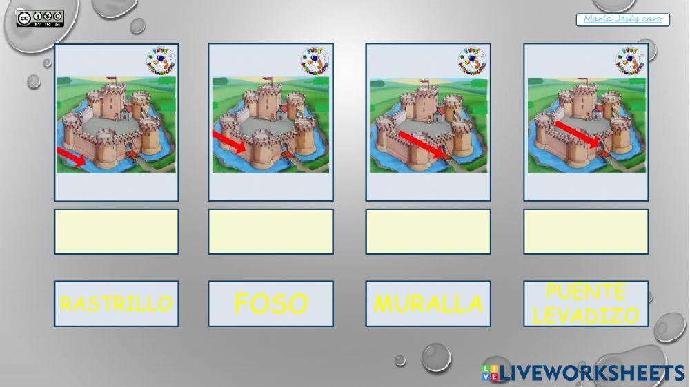 Partes del castillo 2