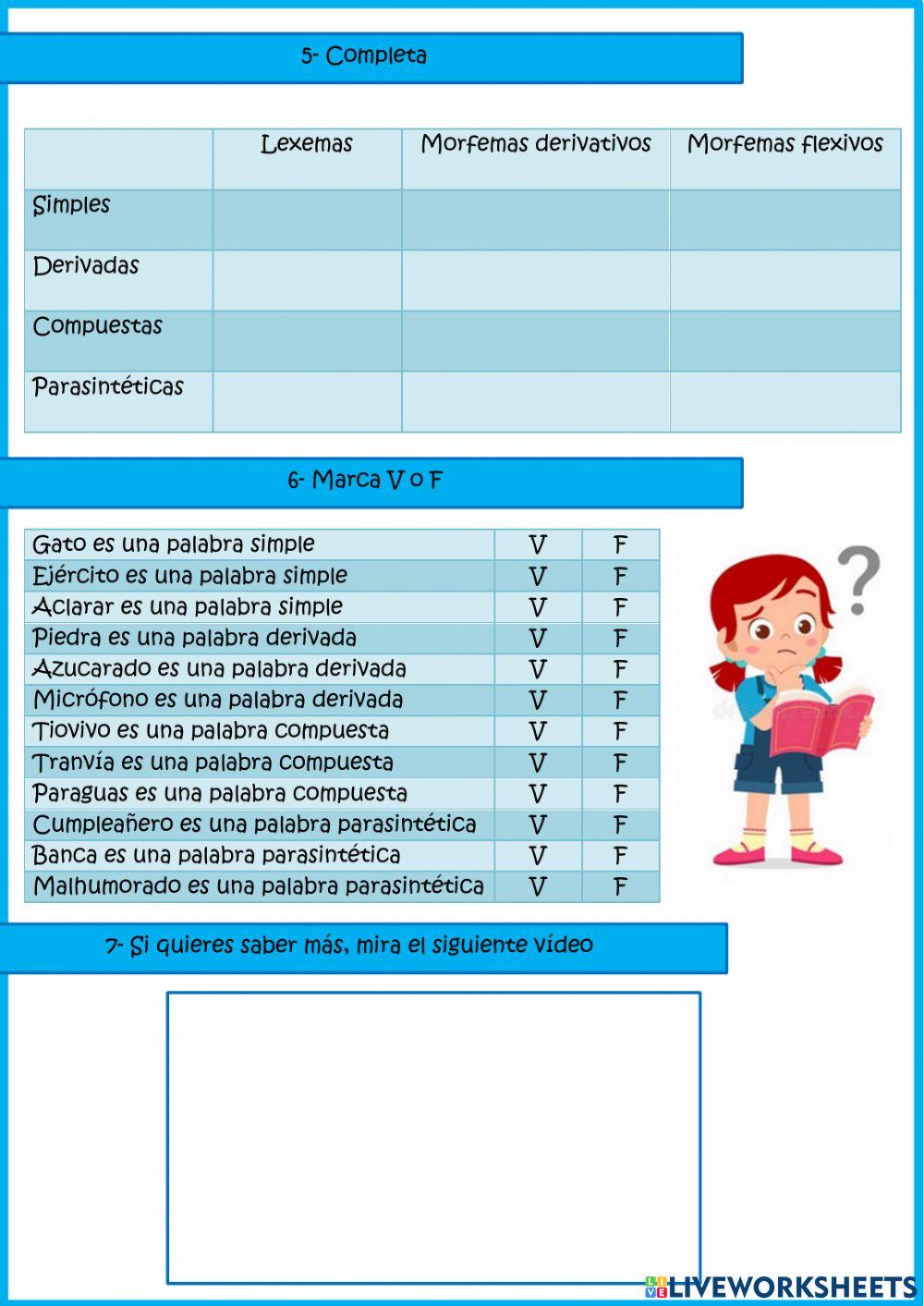 Lexemas y morfemas Lexemas y morfemas