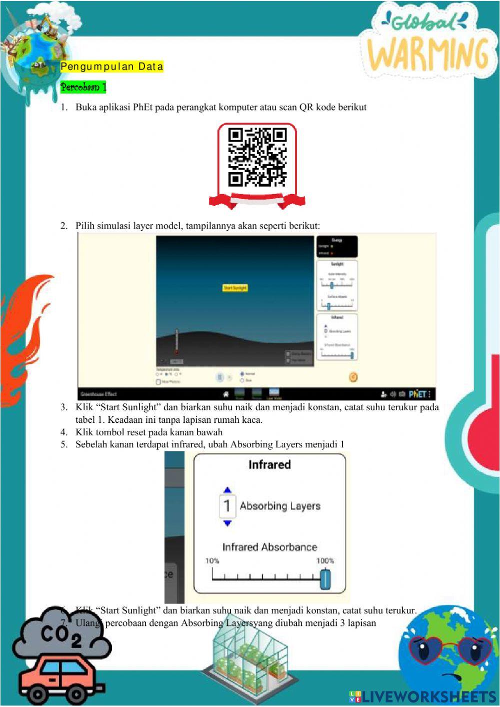 LKPD Pemanasan Global