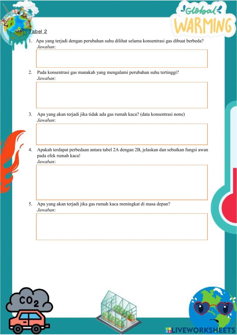 LKPD Pemanasan Global