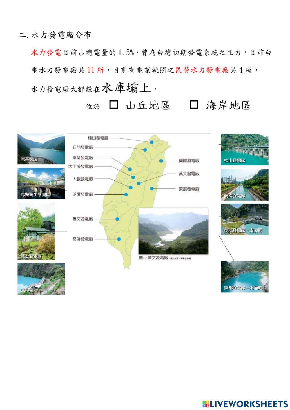 再生能源-水力發電