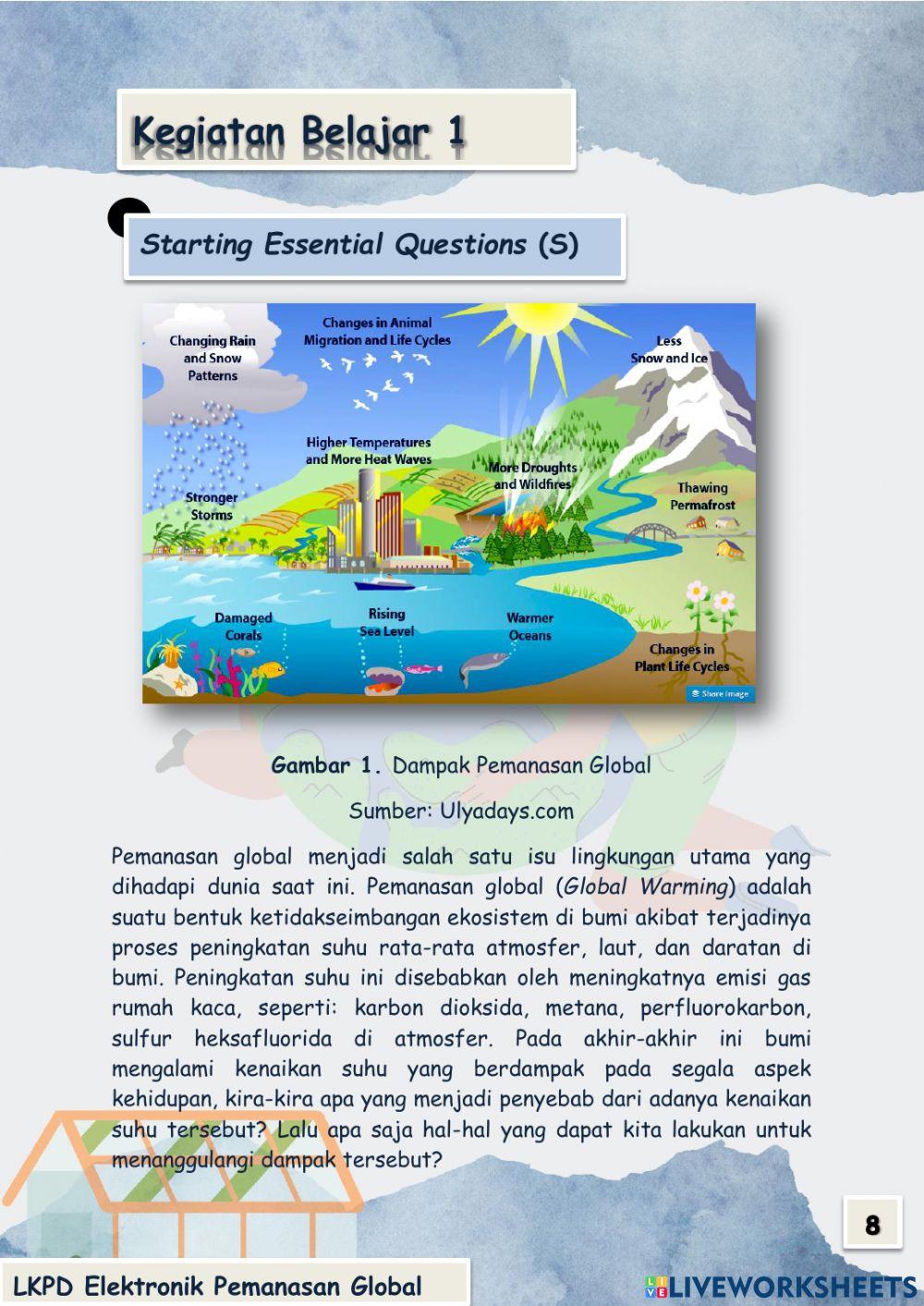 LKPD Elektronik Pemanasan Global Kegiatan Belajar 1