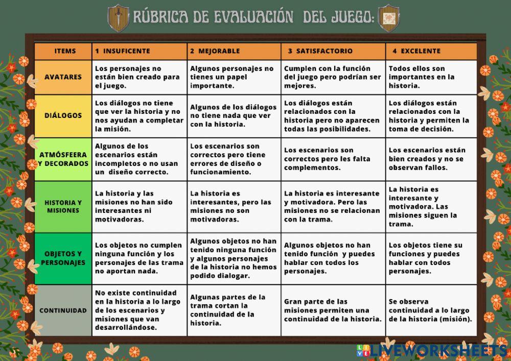 Rúbrica de evaluacion del juego de rol