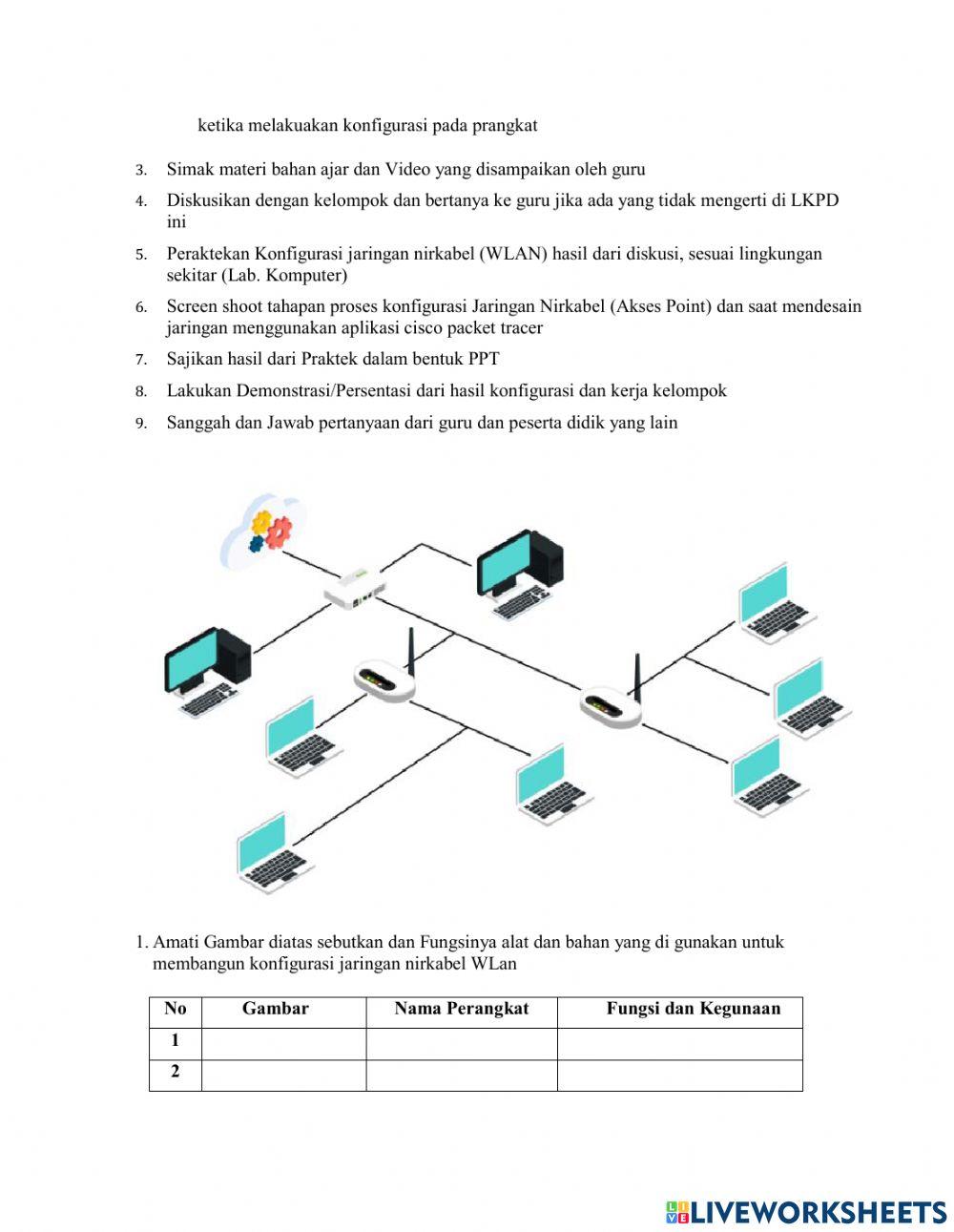 Lkpd tjbl jaringan nirkabel