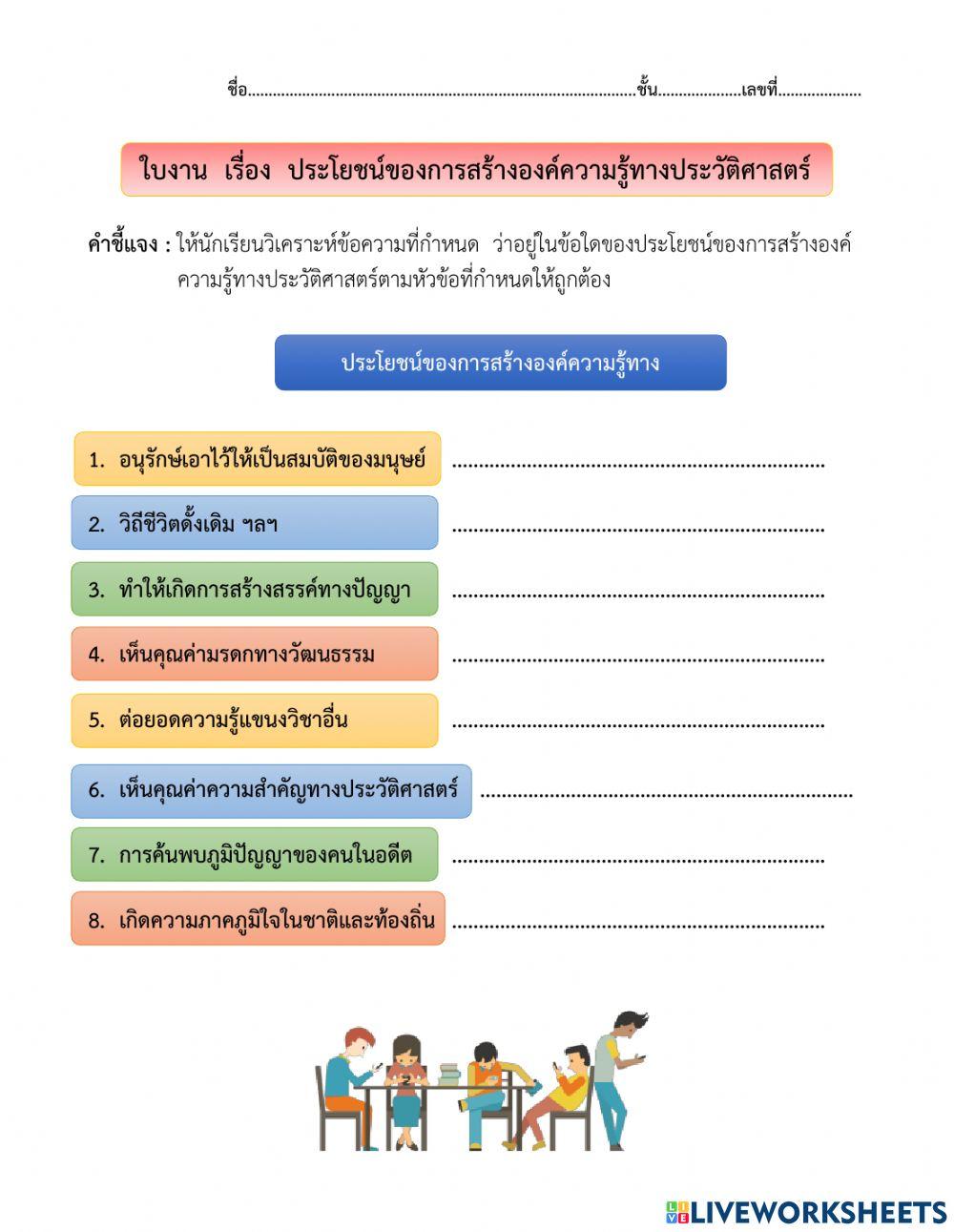 ประโยชน์ของการสร้างองค์ความรู้ทางประวัติศาสตร์