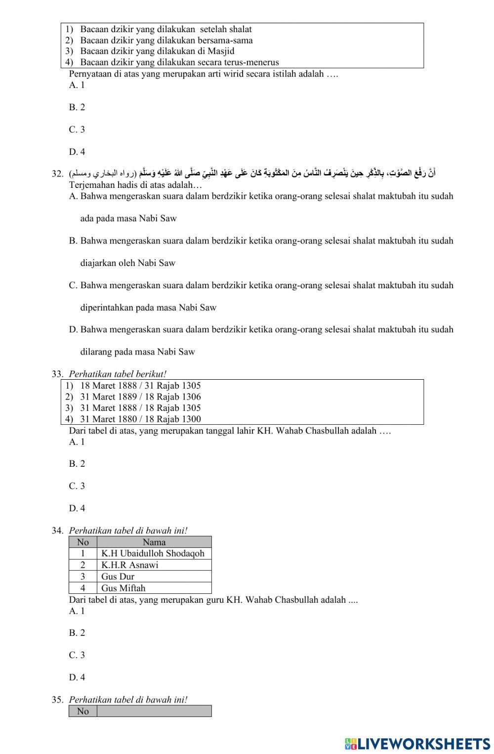 Ke-nu-an kelas 5 mi -sd