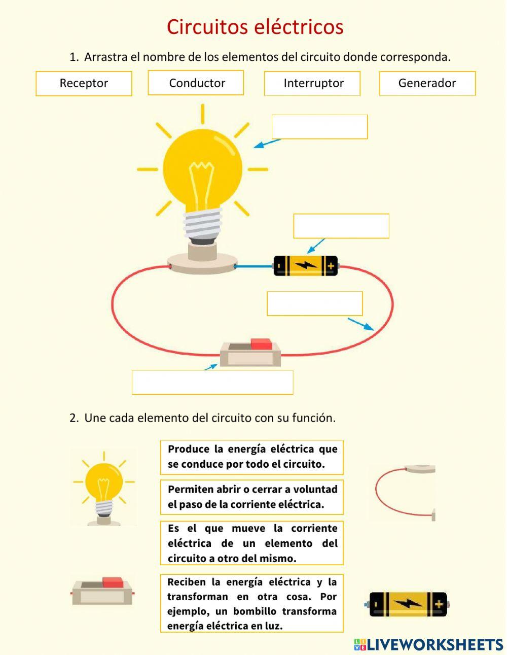 Elementos de los circuitos