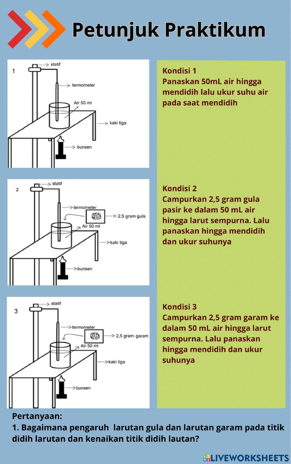LKPD Praktikum Kenaikan Titik Didih Larutan