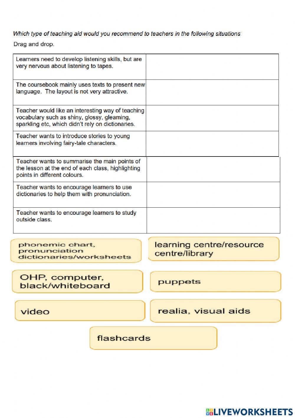tkt-selection-and-use-of-teaching-aids-worksheet-live-worksheets