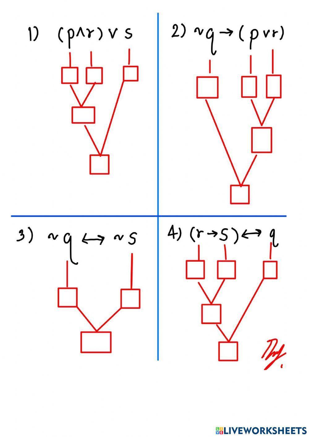 การหาค่าความตริงโดยใช้แผนภาพ