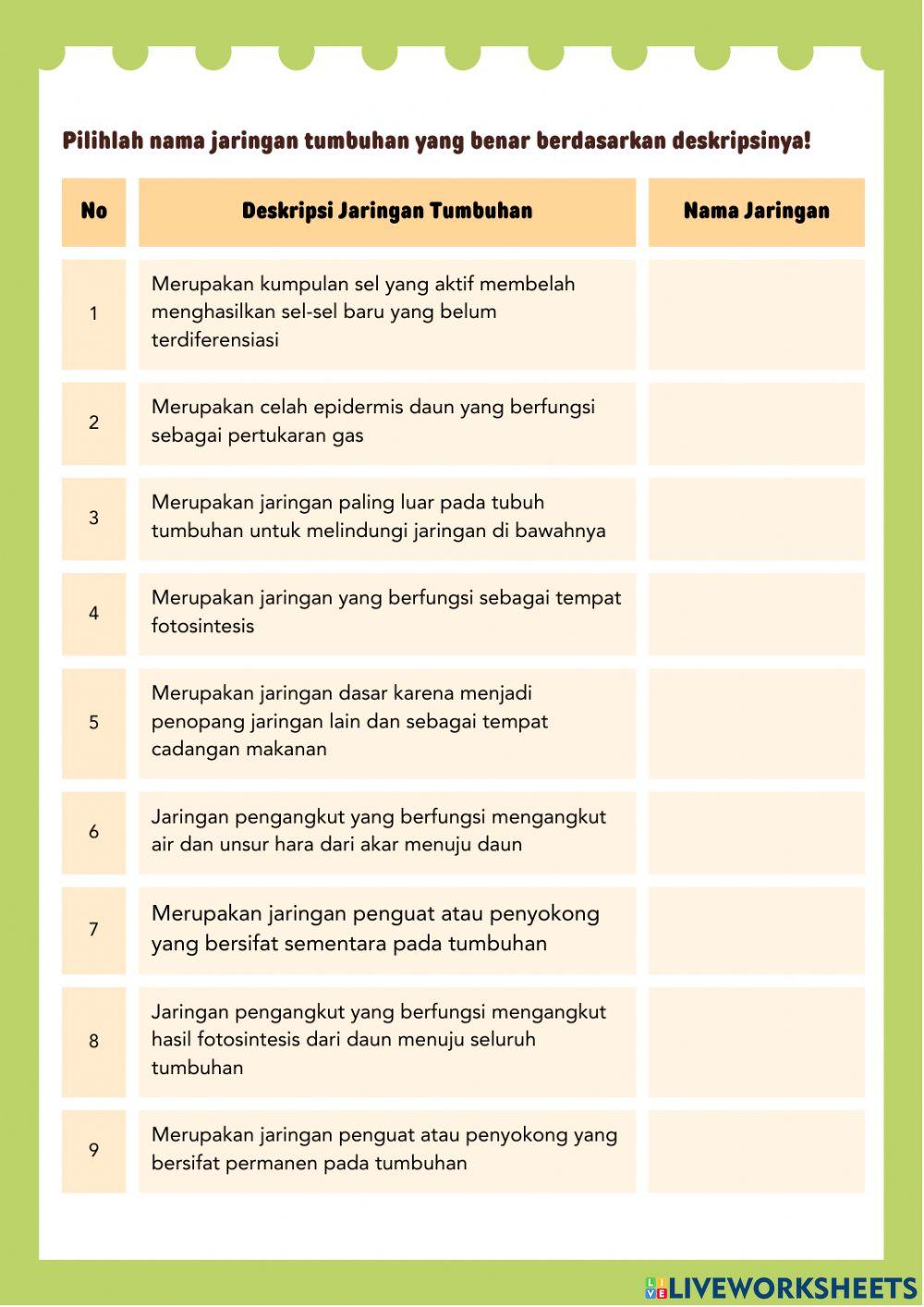 Jaringan Hewan dan Tumbuhan (1)