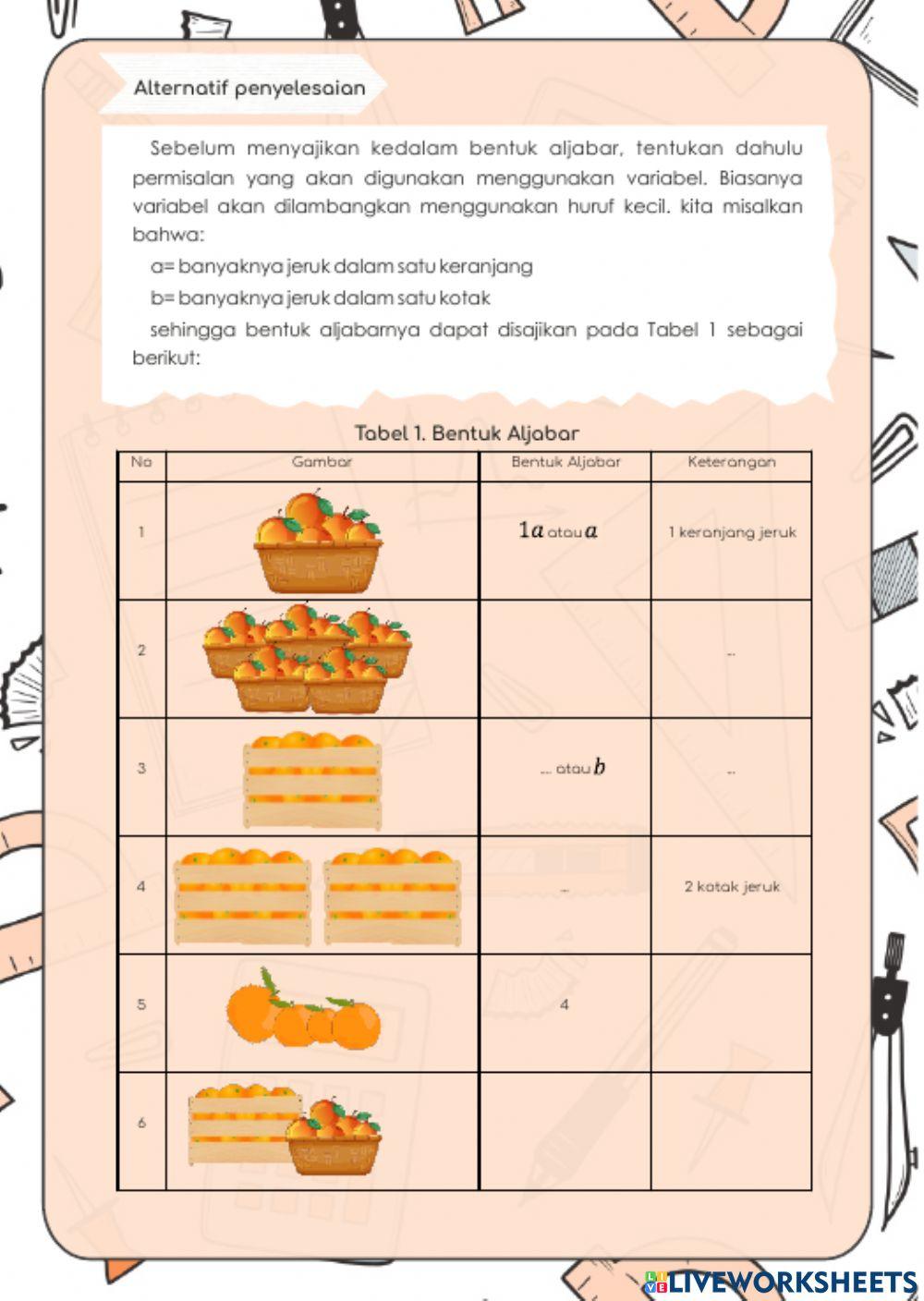 Aljabar dalam Kalimat Matematika