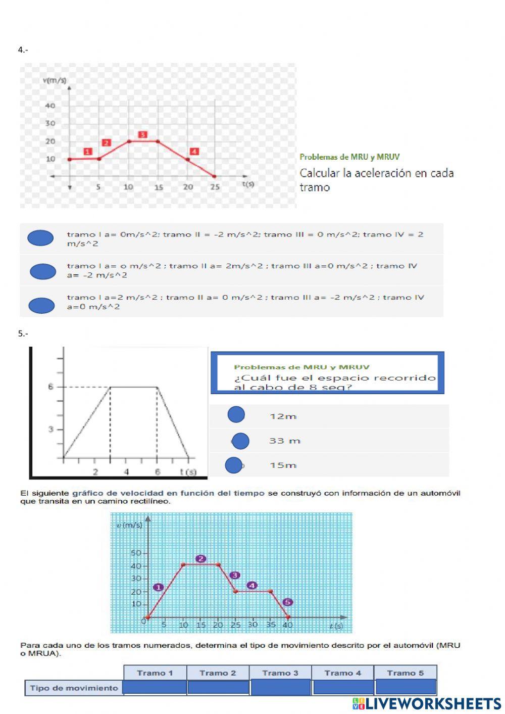 ANALIZAR GRÁFICAS DEL MRU- MRUV