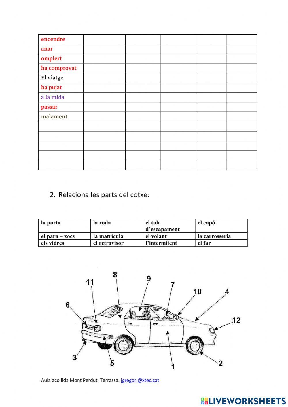 El viatge. Aprenem el vocabulari específic!