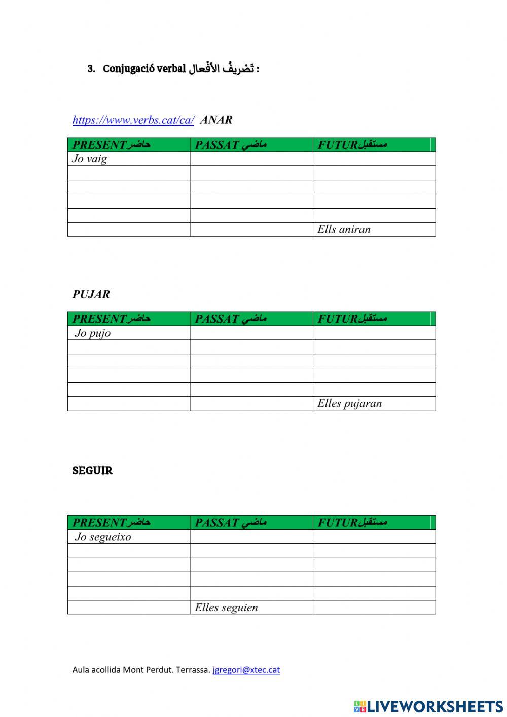 El viatge. Aprenem el vocabulari específic!