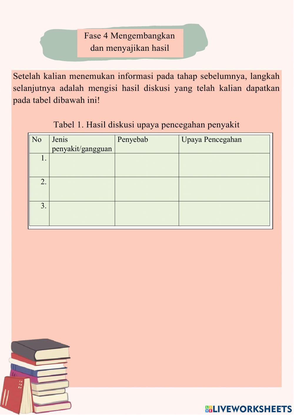 E-lkpd Berbasis Problem Based Learning online exercise | Live Worksheets