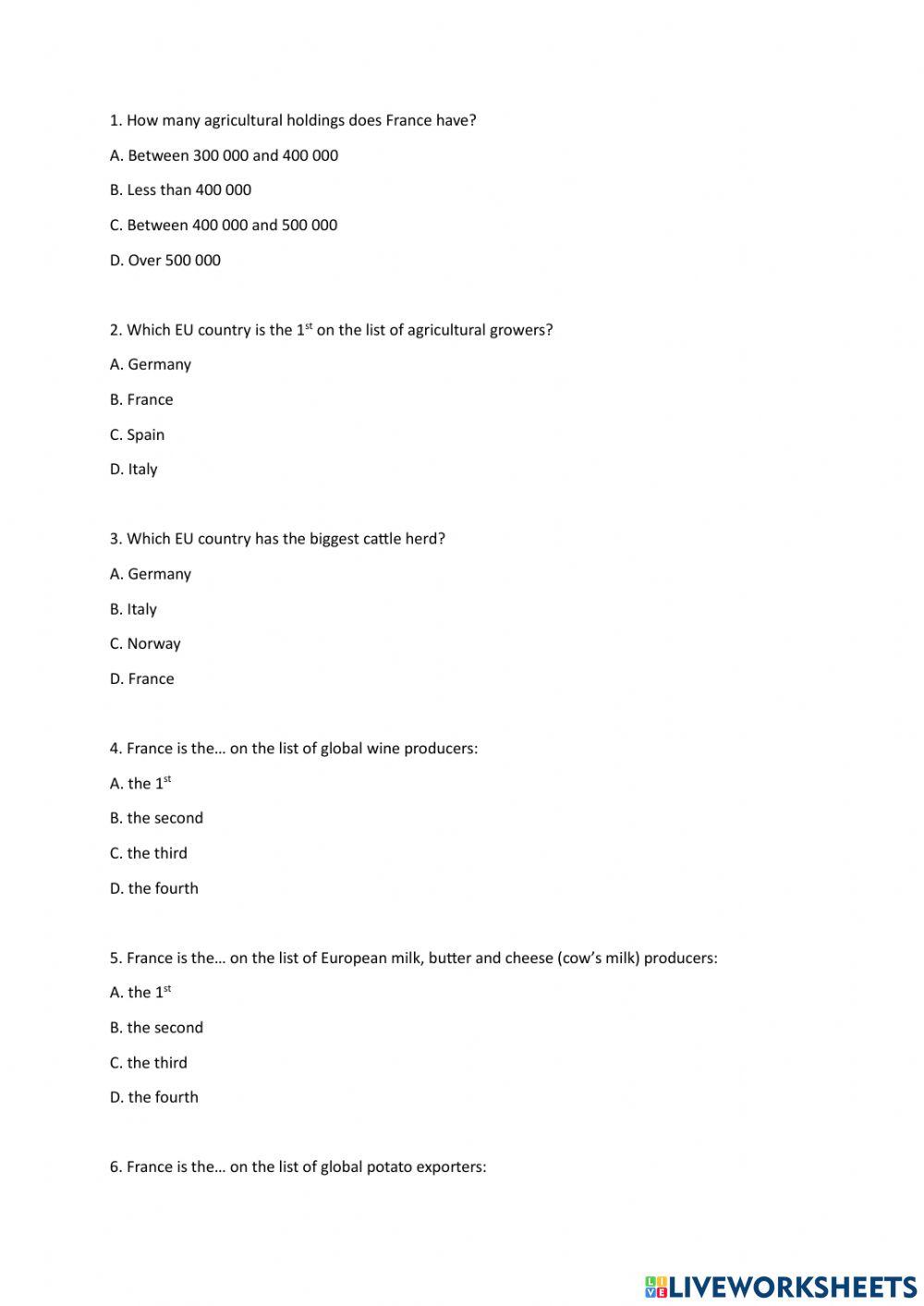 France food production