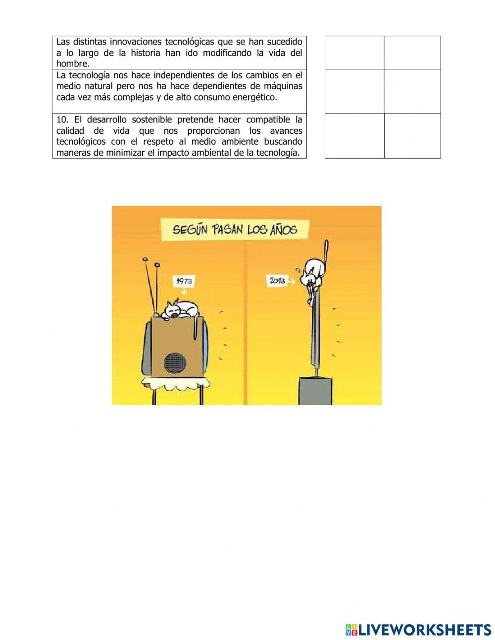 Historia de la tecnologia