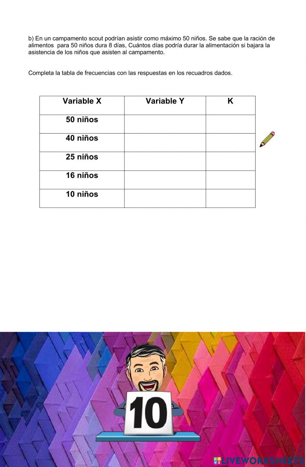 Proporcionalidad directa e inversa